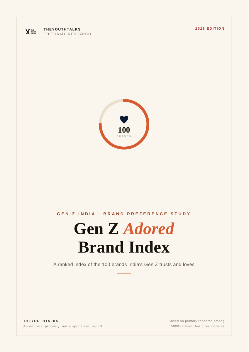 Cover of the Gen Z Adored Brand Index 2026 report